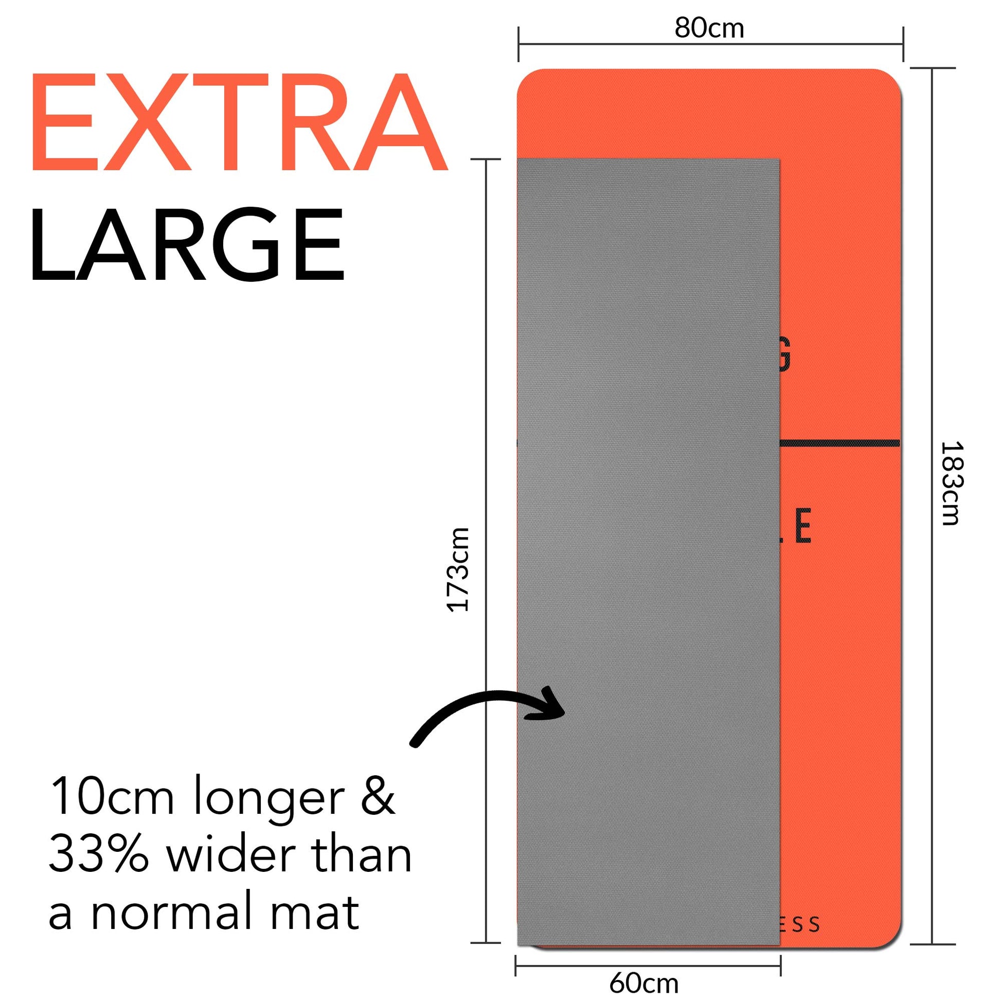 Large Exercise Mat - Extra Wide & Thick Yoga Mat - Karma - Fitness.co.uk